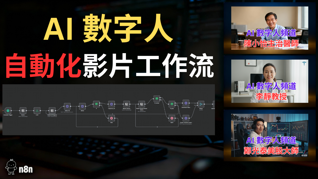 AI 數字人自動化工作流